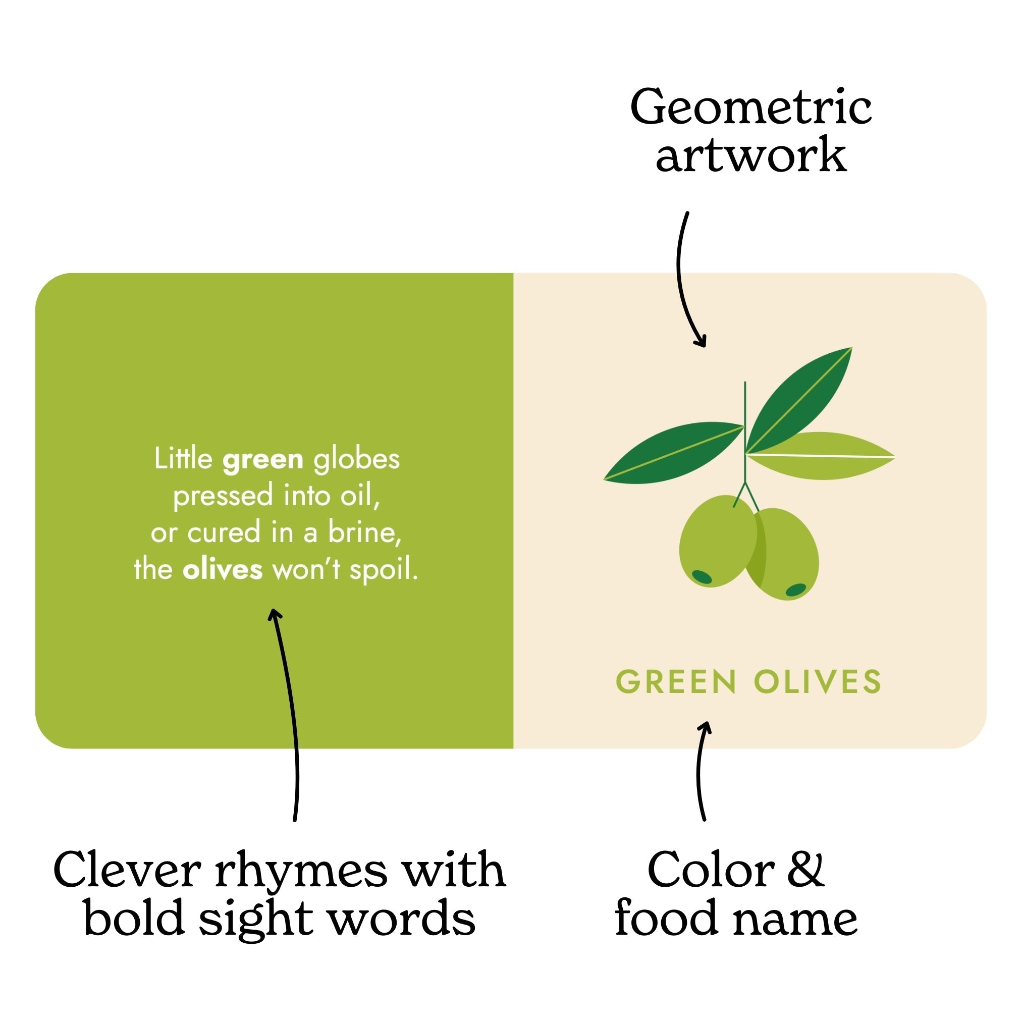 Gourmet Rainbow Board Book