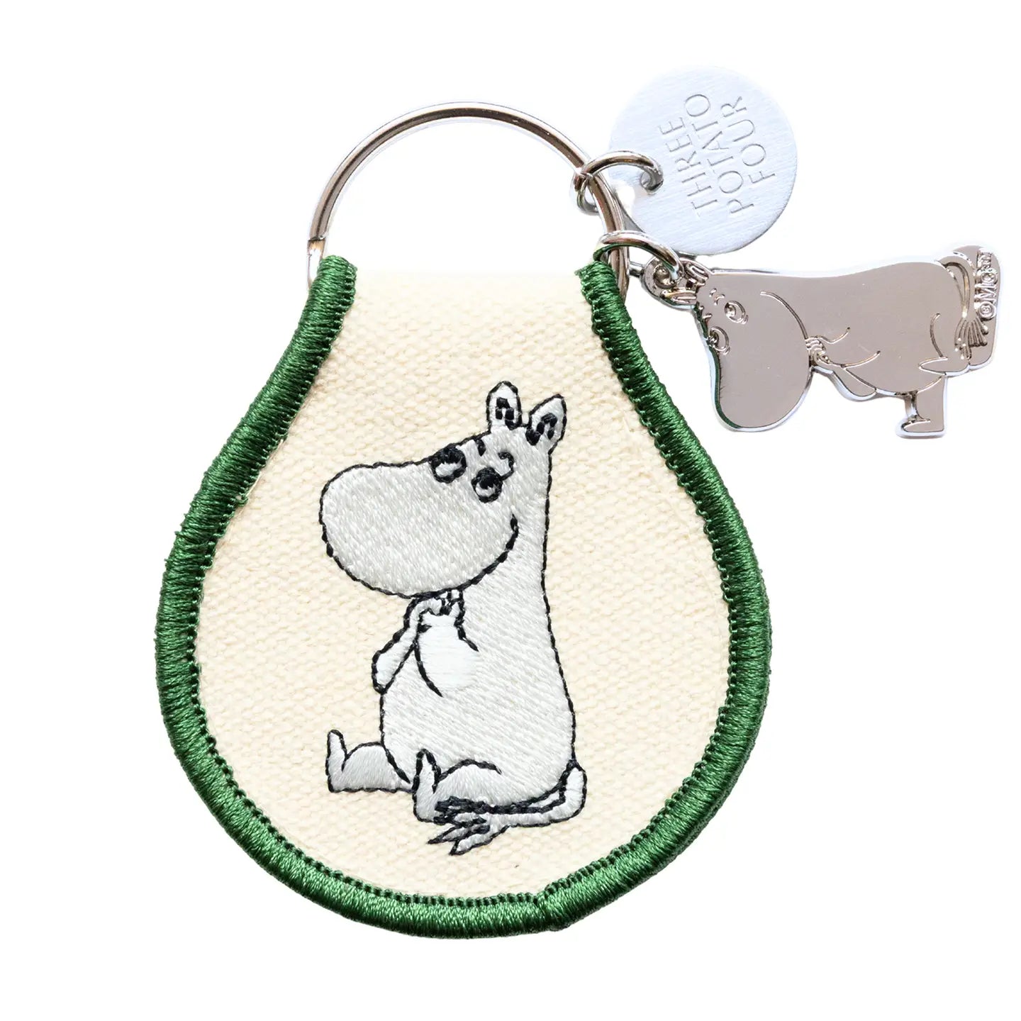 Keychain with cartoon character on a white background