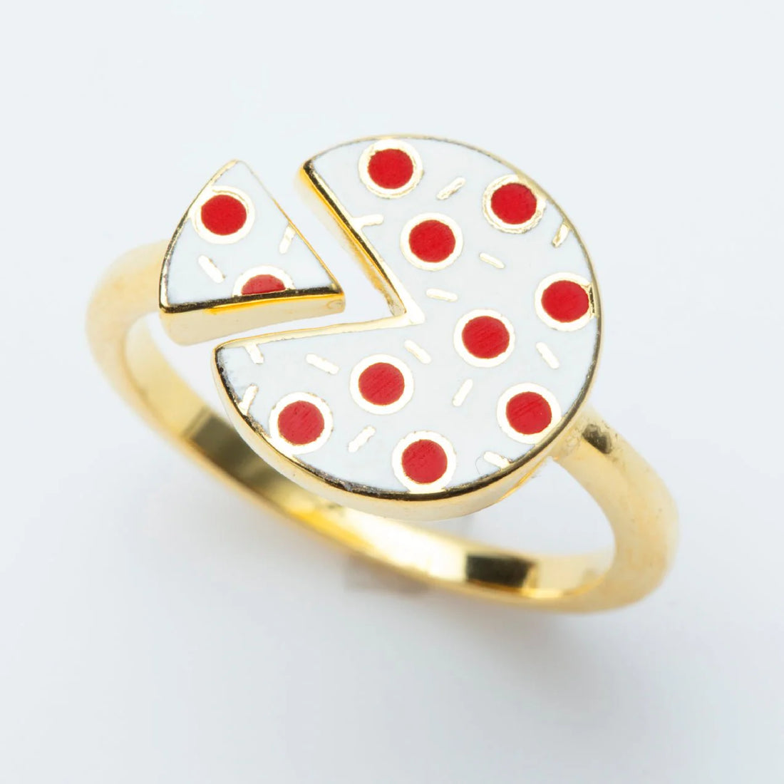 Pizza Guide Ring Products – Small Screen Studios